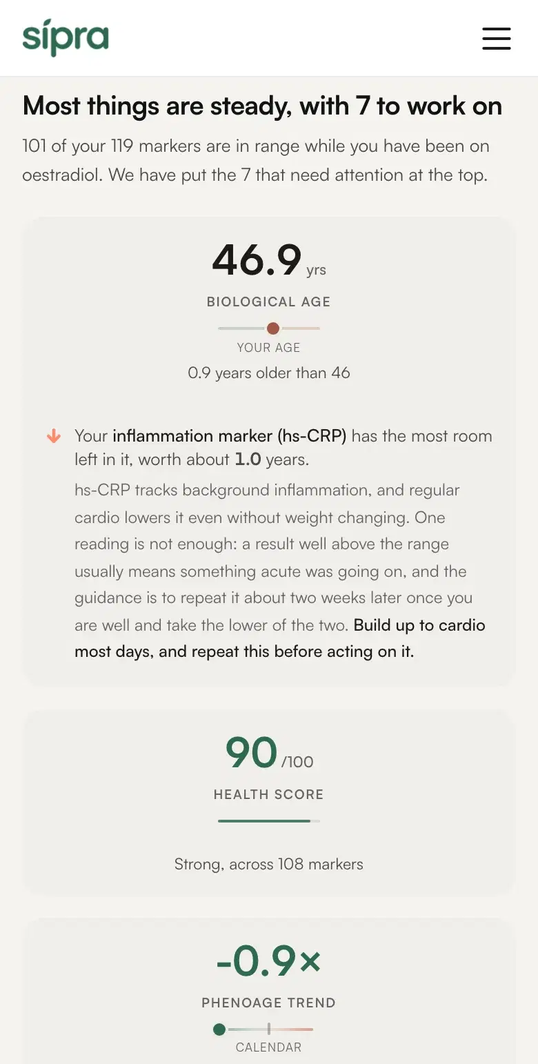 A member's biological age, health score and pace-of-aging trend, with a plain-language read on what to work on first