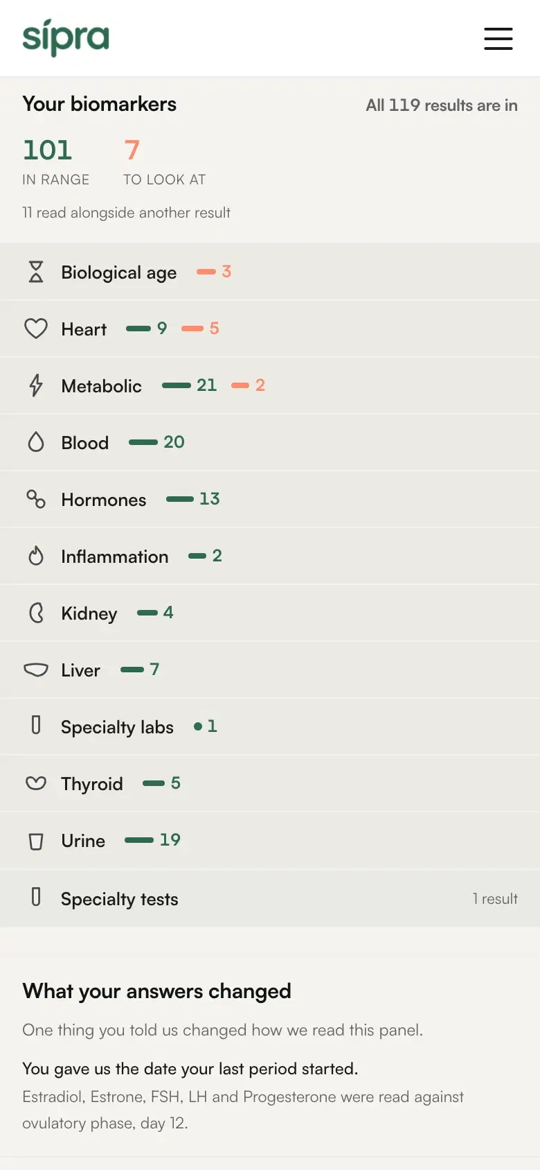 Every body system a member was tested for, with how many markers are in range and how many need attention